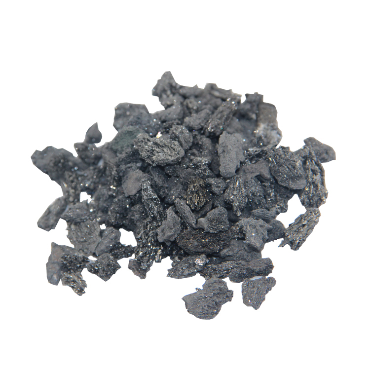 Silicon Carbide