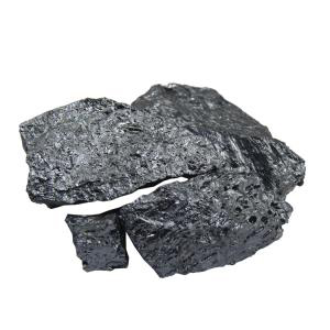 Silicon Metal