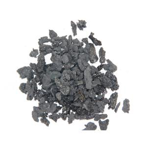 Silicon Carbide