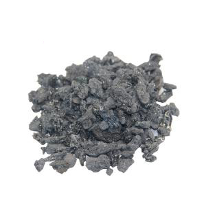 Silicon Carbide